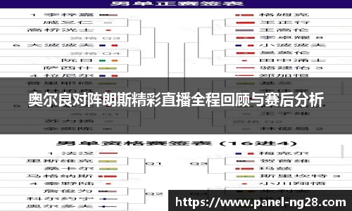 南宫28注册登录